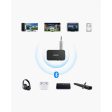 Anker Soundsync Bluetooth Transmitter - Black on Sale